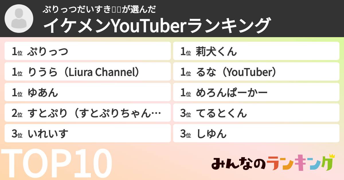 ぷりっつだいすき😍💚さんの「イケメンYouTuberランキング」