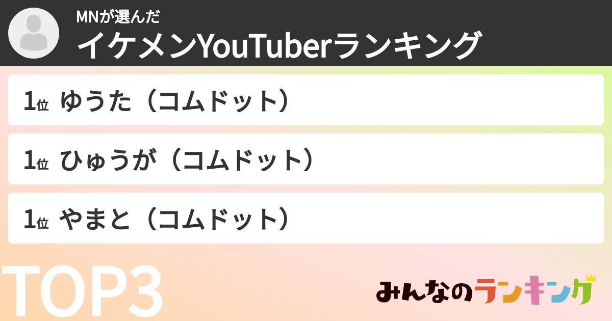 MNさんの「イケメンYouTuberランキング」