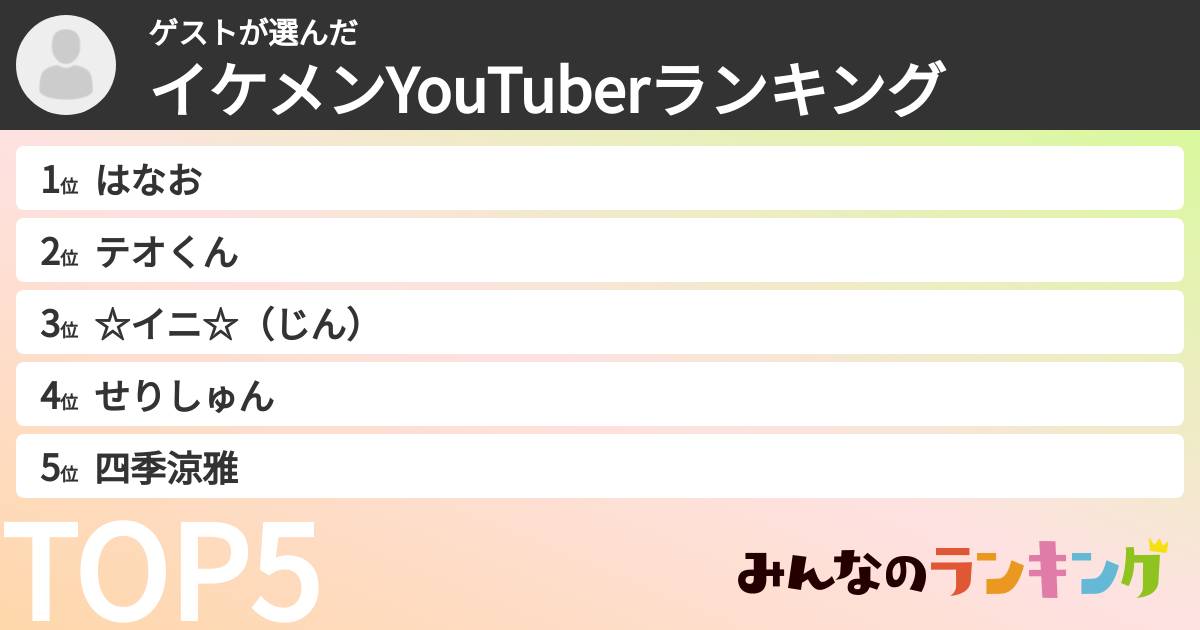ゲストさんの「イケメンYouTuberランキング」