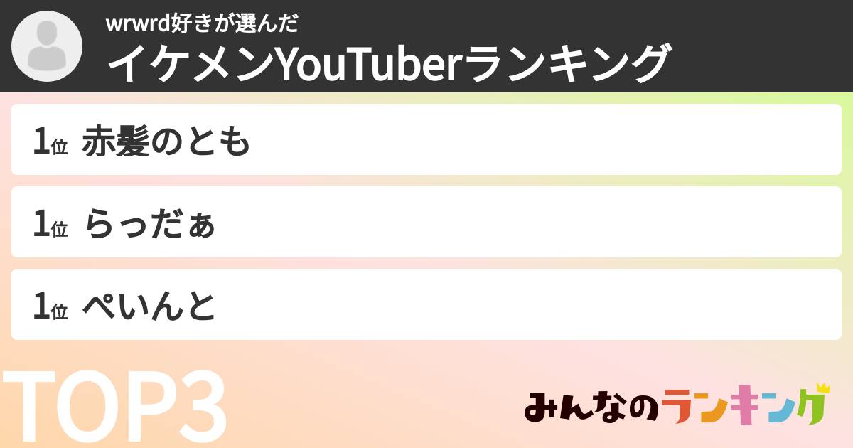 wrwrd好きさんの「イケメンYouTuberランキング」