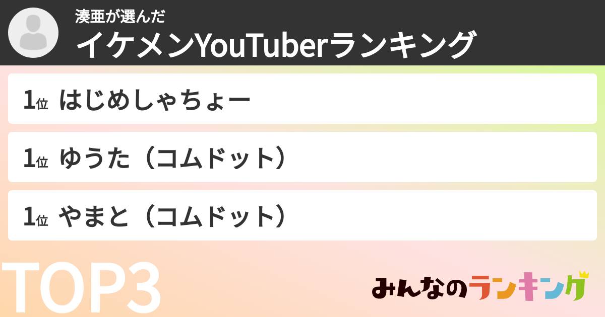 湊亜さんの「イケメンYouTuberランキング」