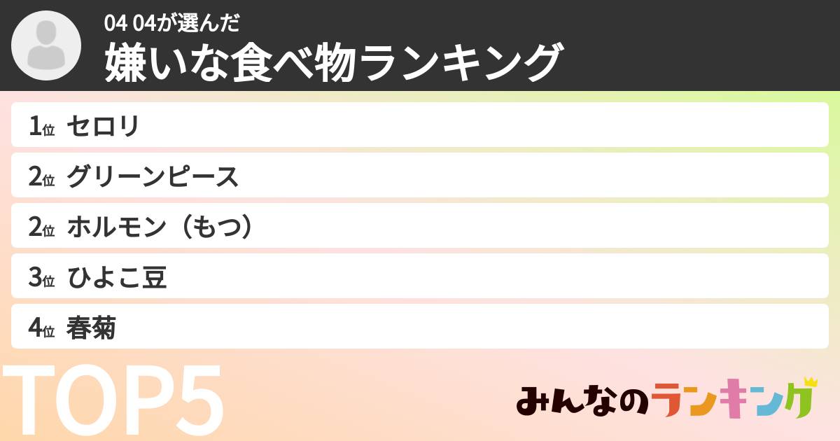 04 04さんの「嫌いな食べ物ランキング」