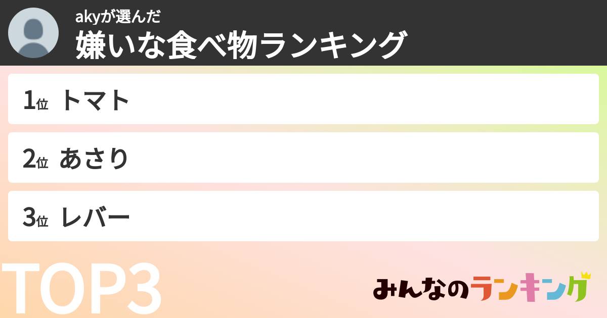 akyさんの「嫌いな食べ物ランキング」
