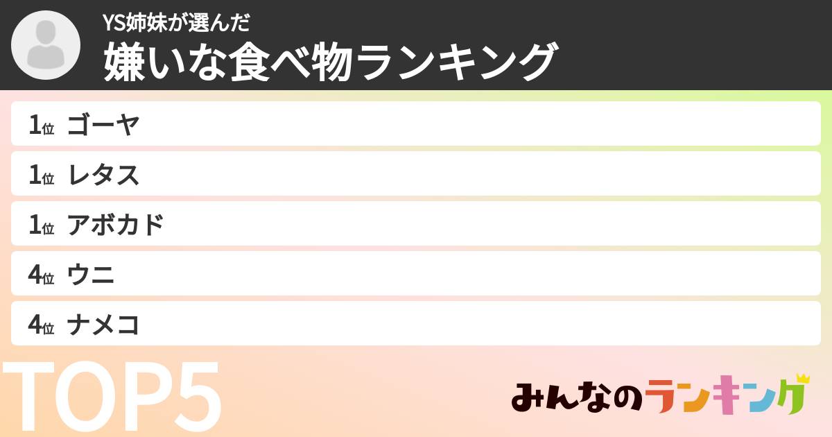 YS姉妹さんの「嫌いな食べ物ランキング」