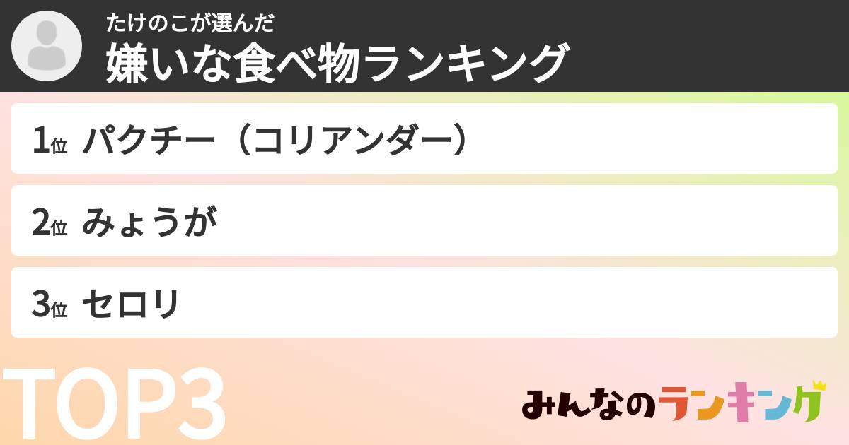 たけのこさんの「嫌いな食べ物ランキング」