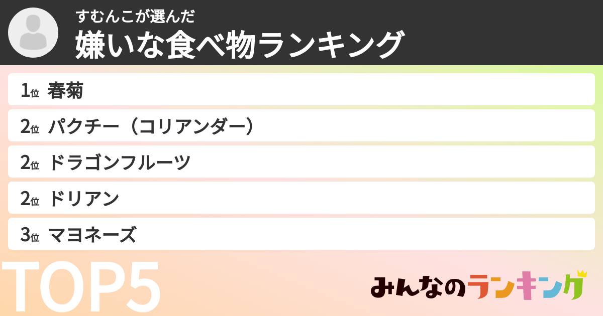 すむんこさんの「嫌いな食べ物ランキング」