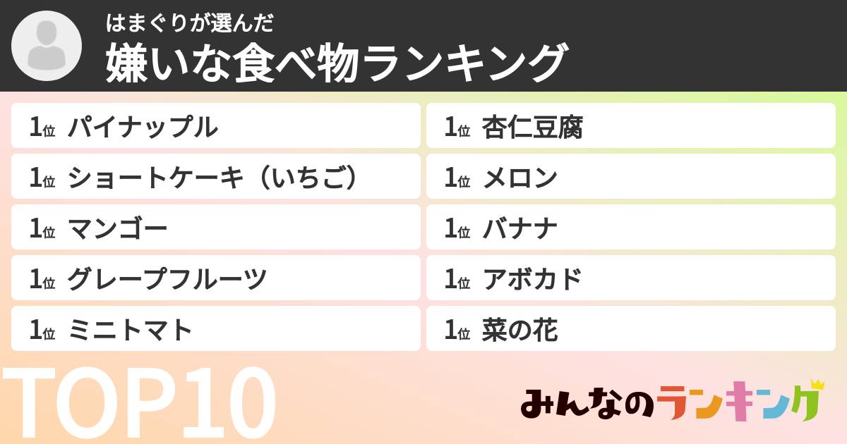 はまぐりさんの「嫌いな食べ物ランキング」