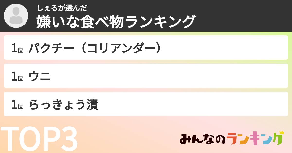 しぇるさんの「嫌いな食べ物ランキング」