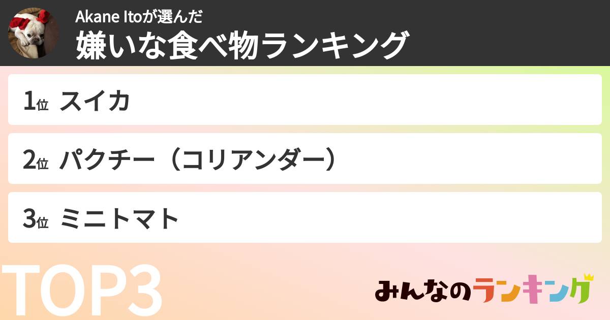 Akane Itoさんの「嫌いな食べ物ランキング」