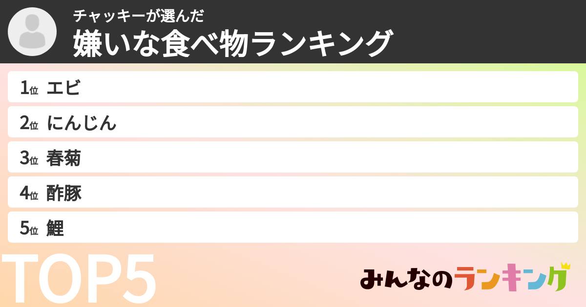 チャッキーさんの「嫌いな食べ物ランキング」