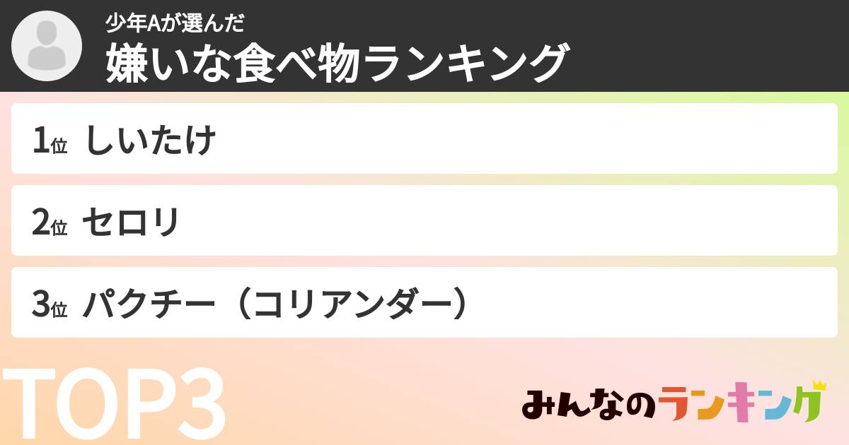 少年Aさんの「嫌いな食べ物ランキング」