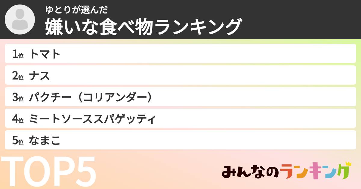 ゆとりさんの「嫌いな食べ物ランキング」