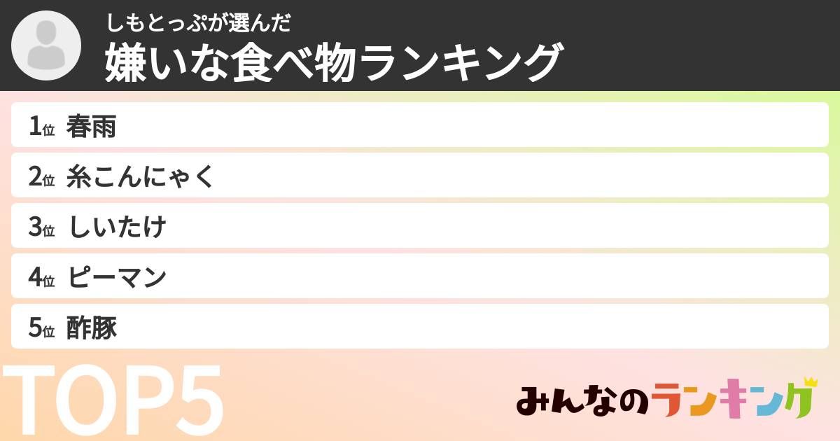 しもとっぷさんの「嫌いな食べ物ランキング」