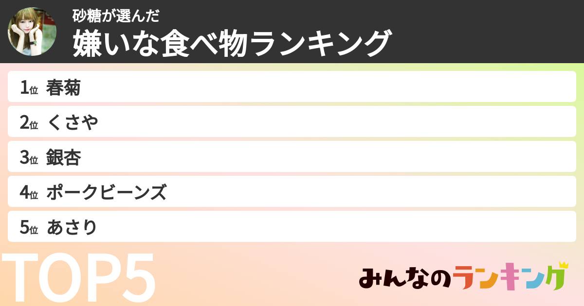 砂糖さんの「嫌いな食べ物ランキング」