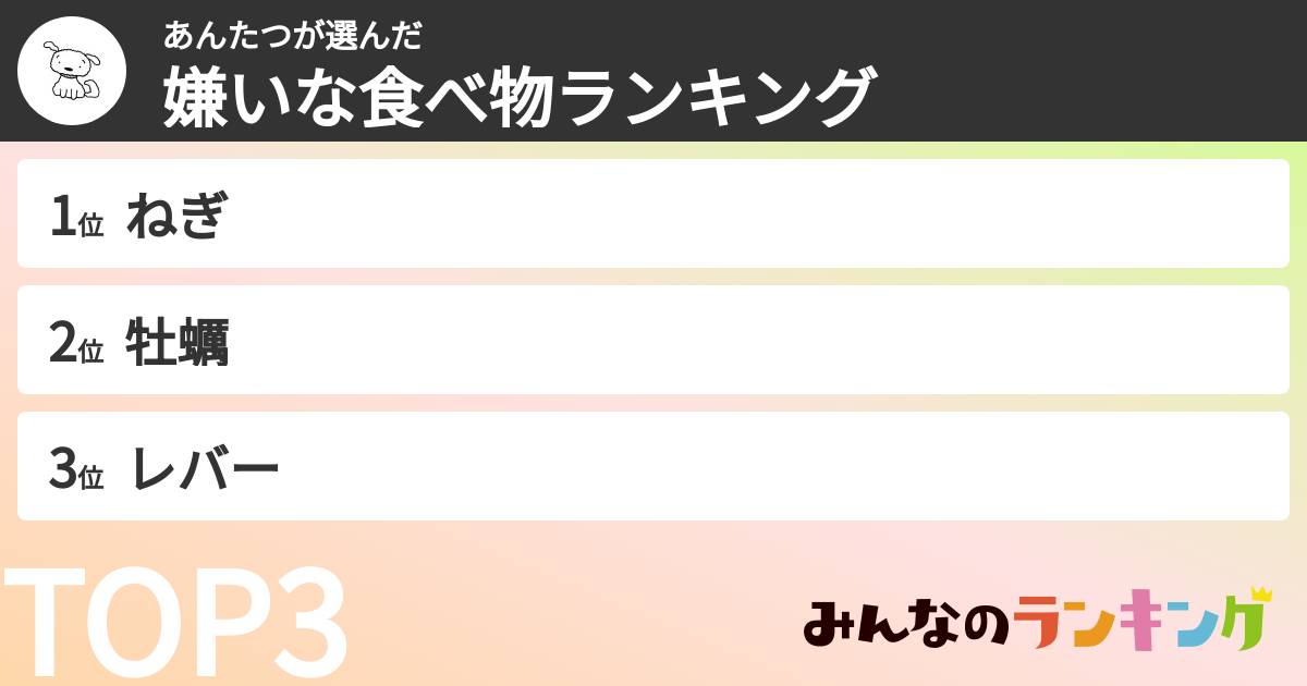 あんたつさんの「嫌いな食べ物ランキング」
