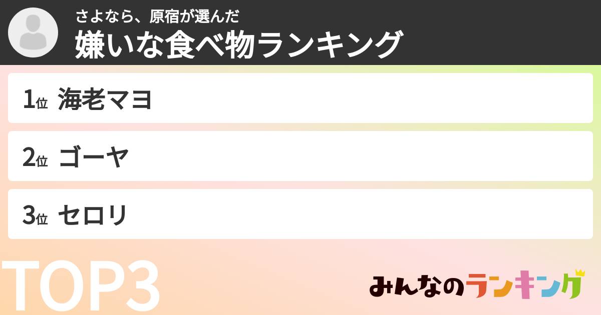 さよなら、原宿さんの「嫌いな食べ物ランキング」