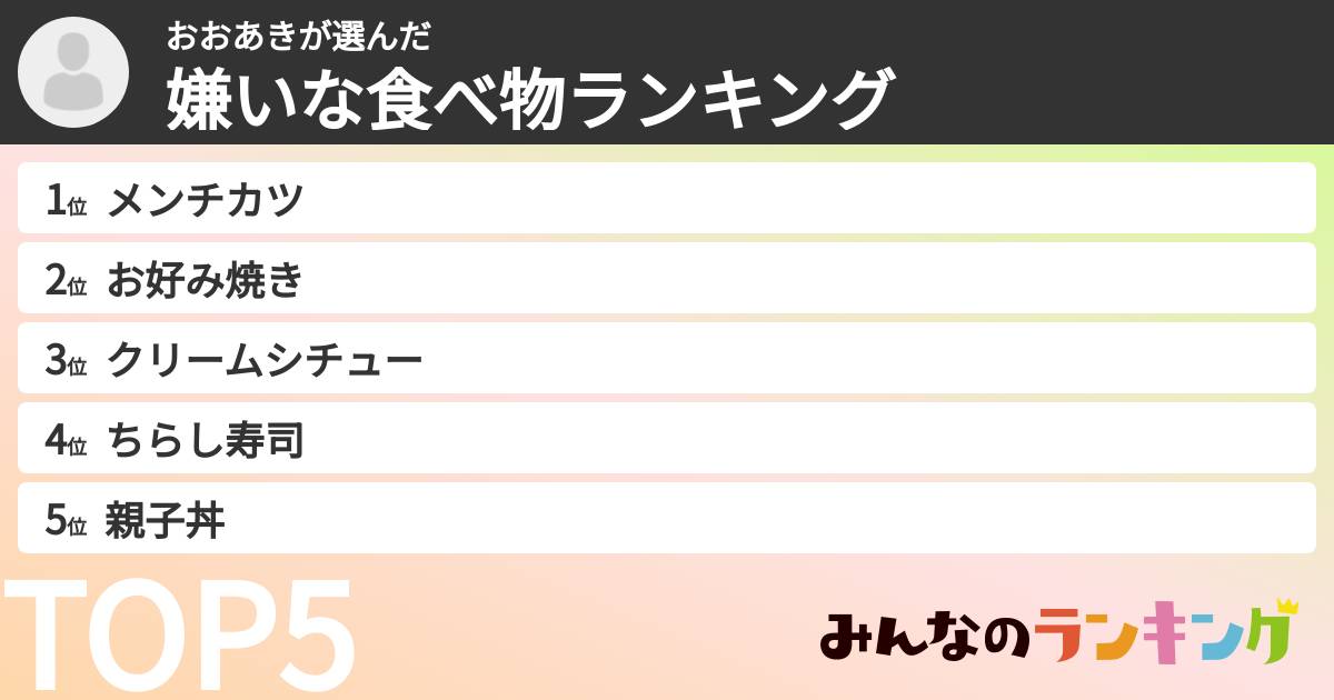 おおあきさんの「嫌いな食べ物ランキング」