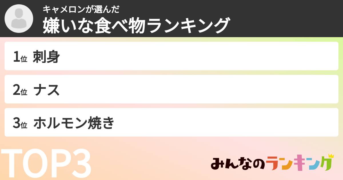キャメロンさんの「嫌いな食べ物ランキング」