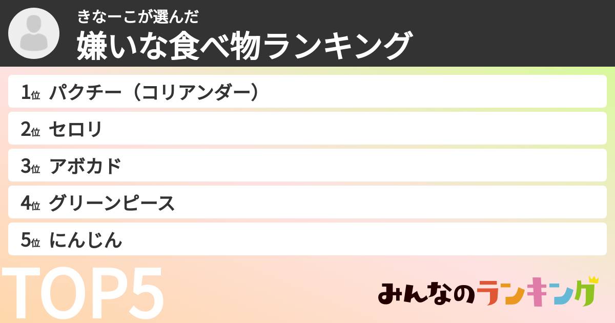 きなーこさんの「嫌いな食べ物ランキング」