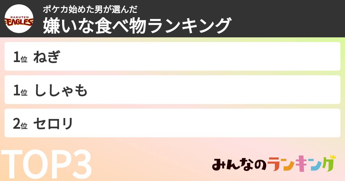 ポケカ始めた男さんの「嫌いな食べ物ランキング」