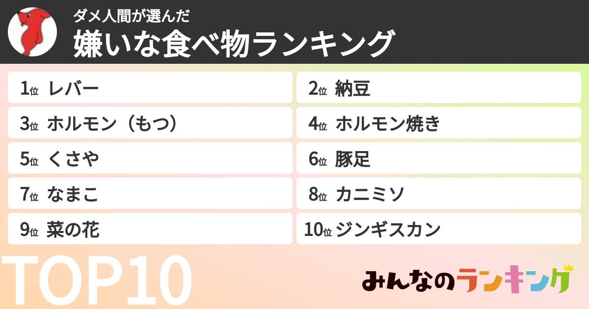 ダメ人間さんの「嫌いな食べ物ランキング」