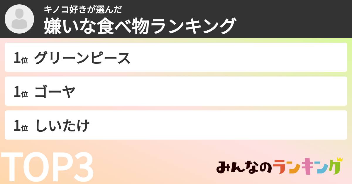 キノコ好きさんの「嫌いな食べ物ランキング」