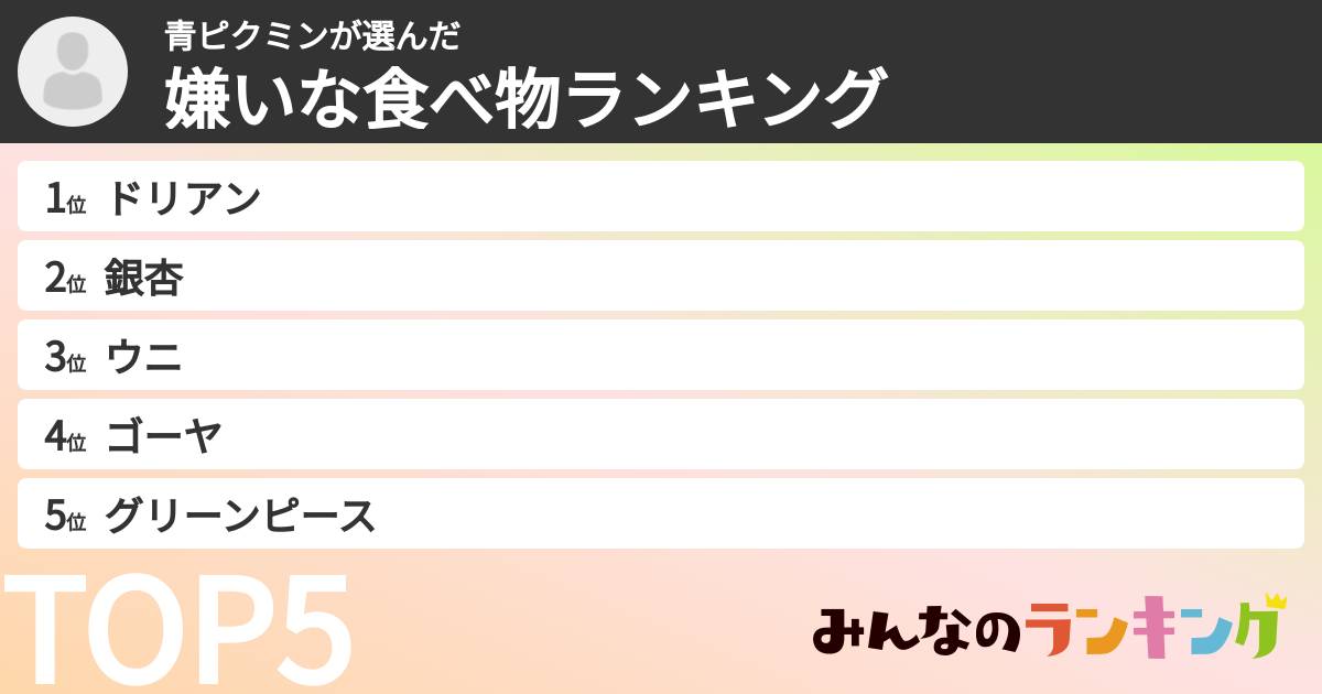青ピクミンさんの「嫌いな食べ物ランキング」
