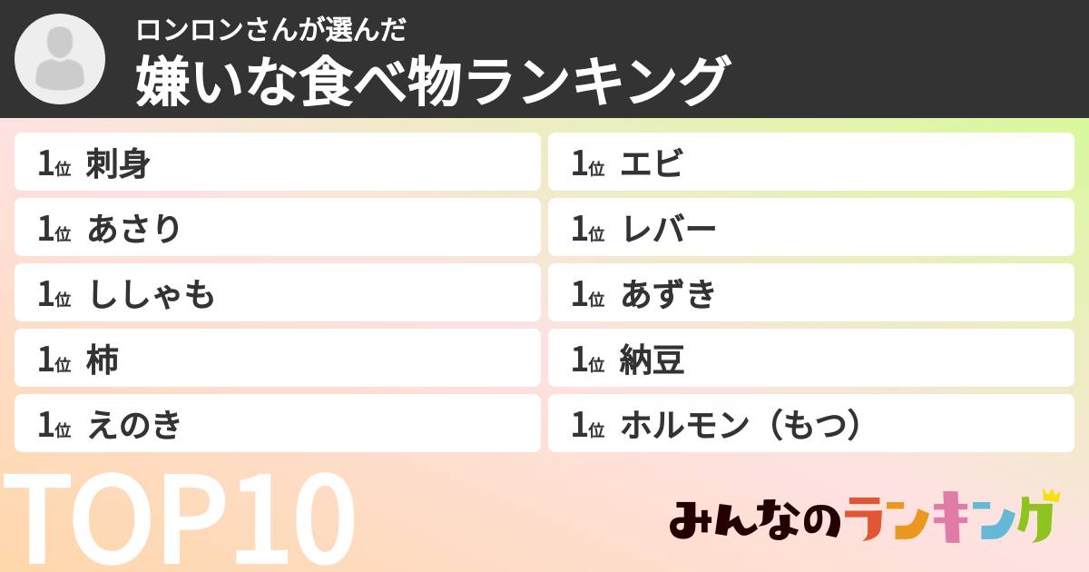 ロンロンさんさんの「嫌いな食べ物ランキング」