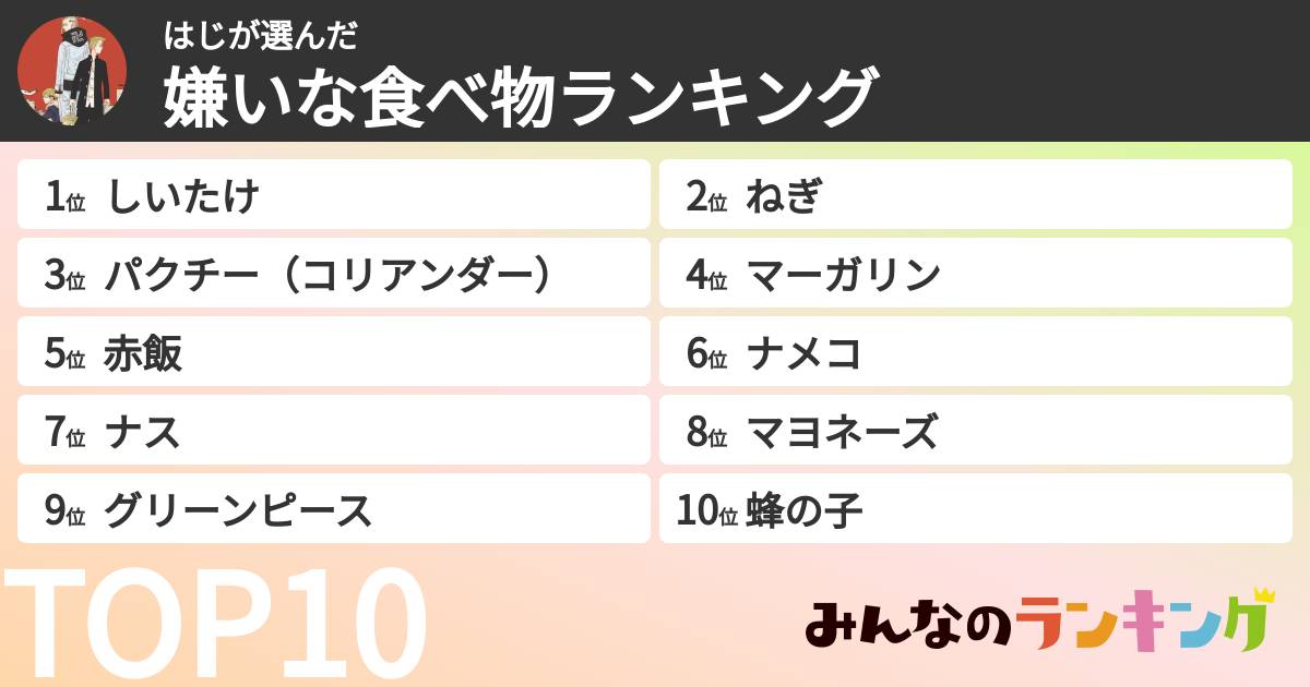 はじさんの「嫌いな食べ物ランキング」