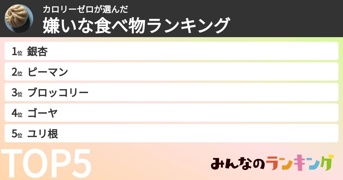 カロリーゼロさんの「嫌いな食べ物ランキング」