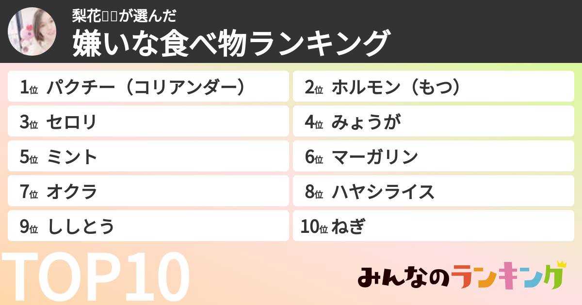 梨花🥞🐼さんの「嫌いな食べ物ランキング」
