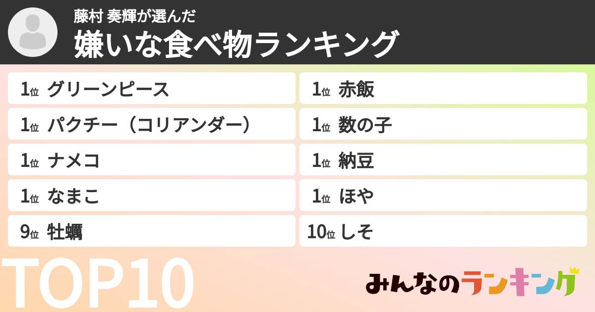 藤村 奏輝さんの「嫌いな食べ物ランキング」