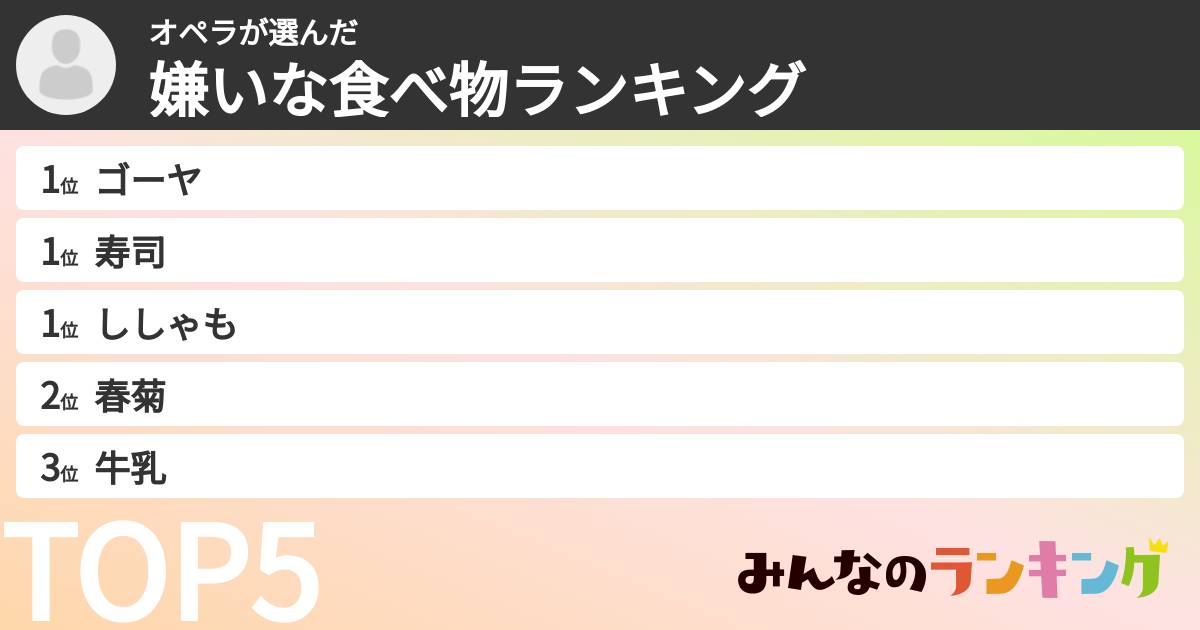オペラさんの「嫌いな食べ物ランキング」