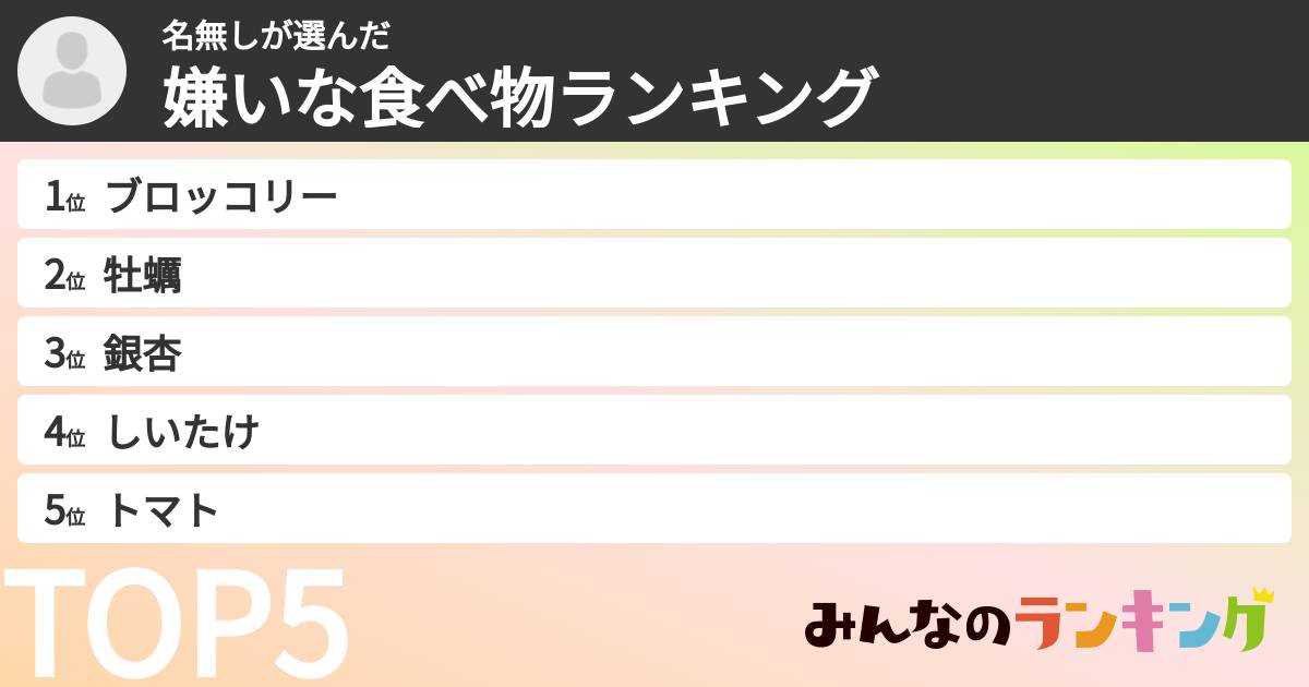 名無しさんの「嫌いな食べ物ランキング」
