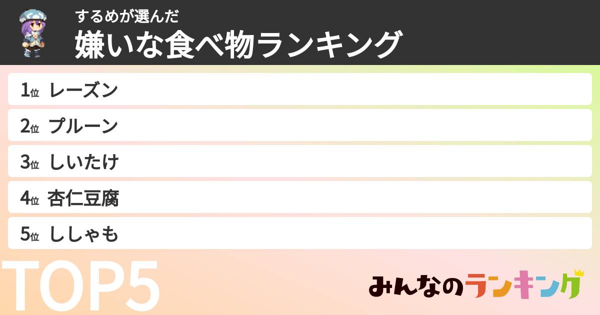 するめさんの「嫌いな食べ物ランキング」