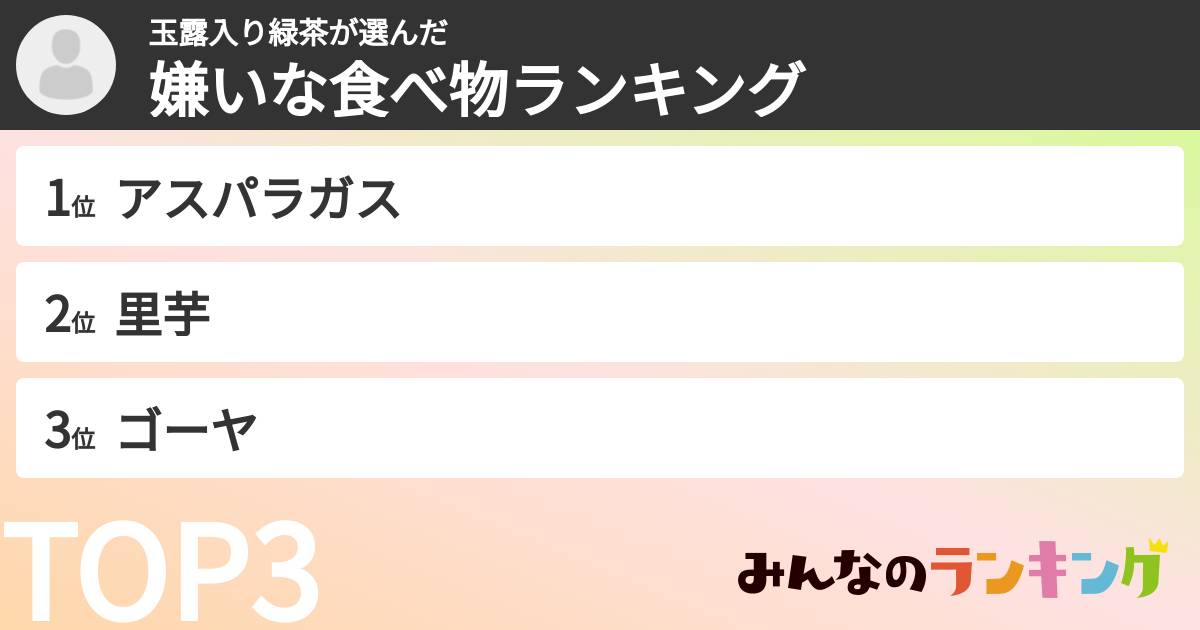 玉露入り緑茶さんの「嫌いな食べ物ランキング」
