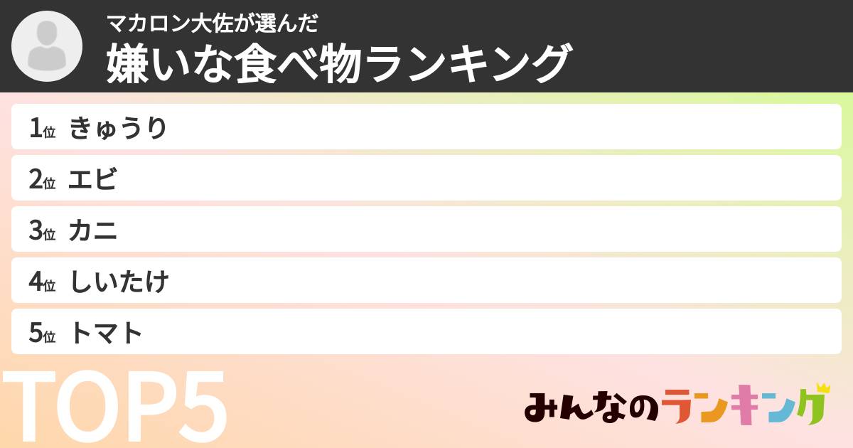 マカロン大佐さんの「嫌いな食べ物ランキング」