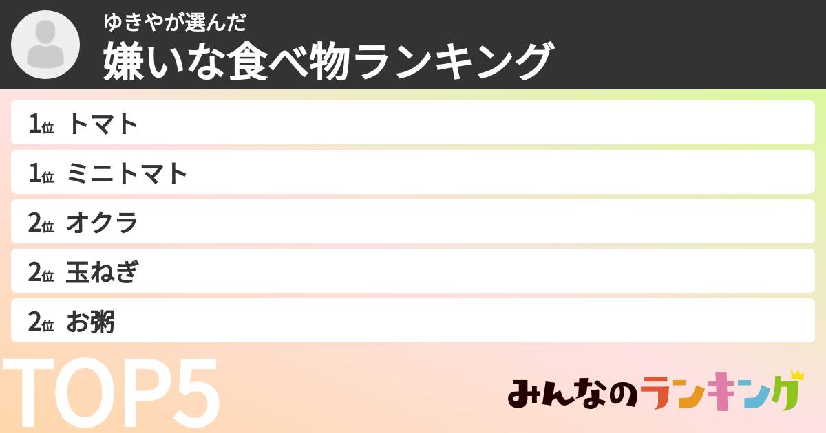 ゆきやさんの「嫌いな食べ物ランキング」
