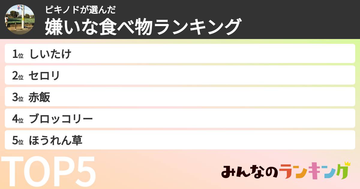 ピキノドさんの「嫌いな食べ物ランキング」