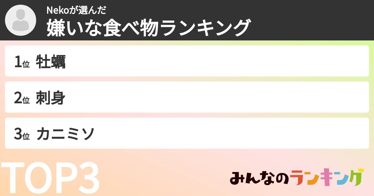 Nekoさんの「嫌いな食べ物ランキング」