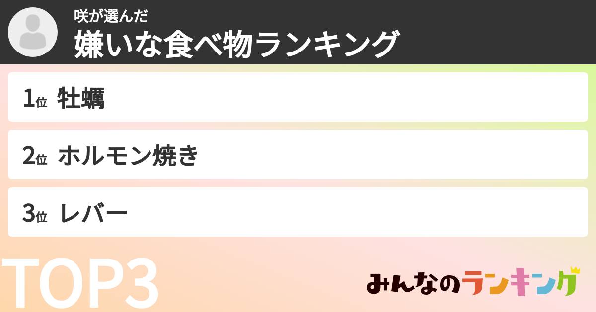 咲さんの「嫌いな食べ物ランキング」