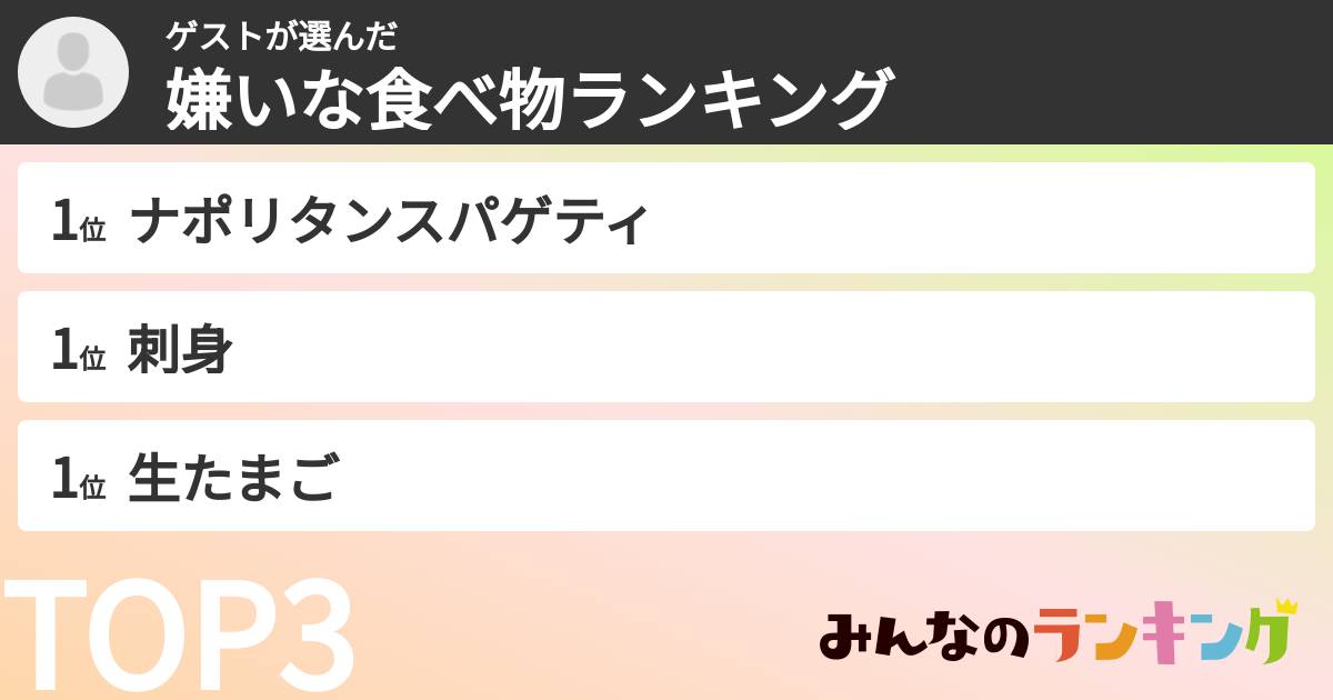 ゲストさんの「嫌いな食べ物ランキング」