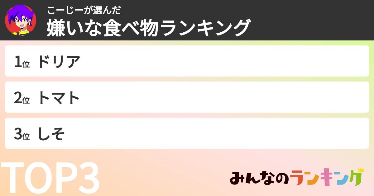 こーじーさんの「嫌いな食べ物ランキング」