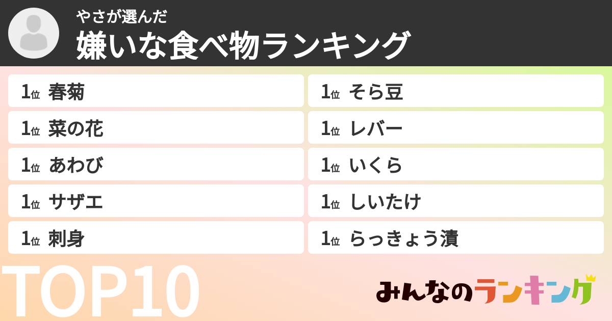 やささんの「嫌いな食べ物ランキング」