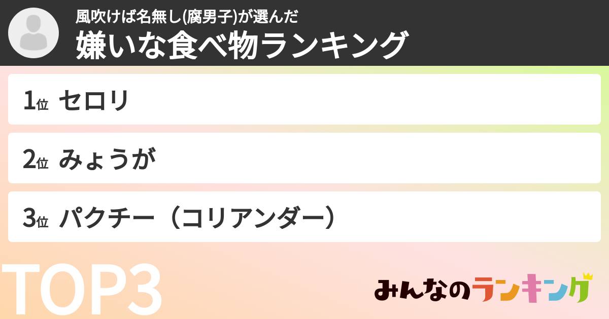風吹けば名無し(腐男子)さんの「嫌いな食べ物ランキング」