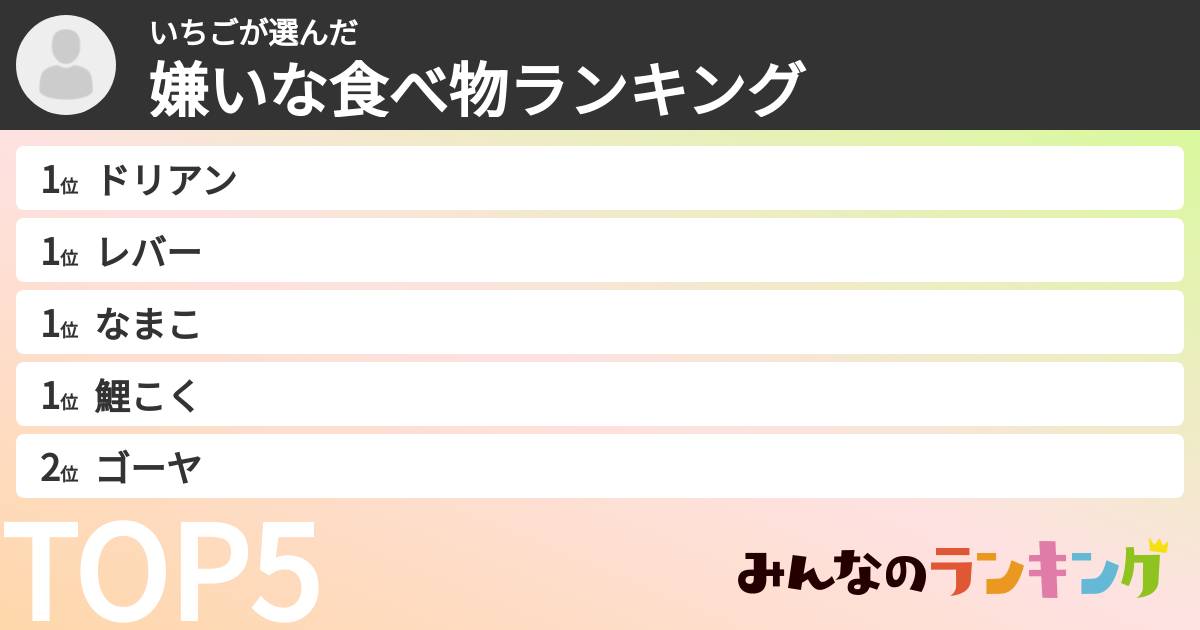 いちごさんの「嫌いな食べ物ランキング」