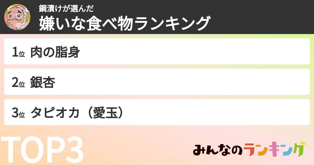 鋼漬けさんの「嫌いな食べ物ランキング」