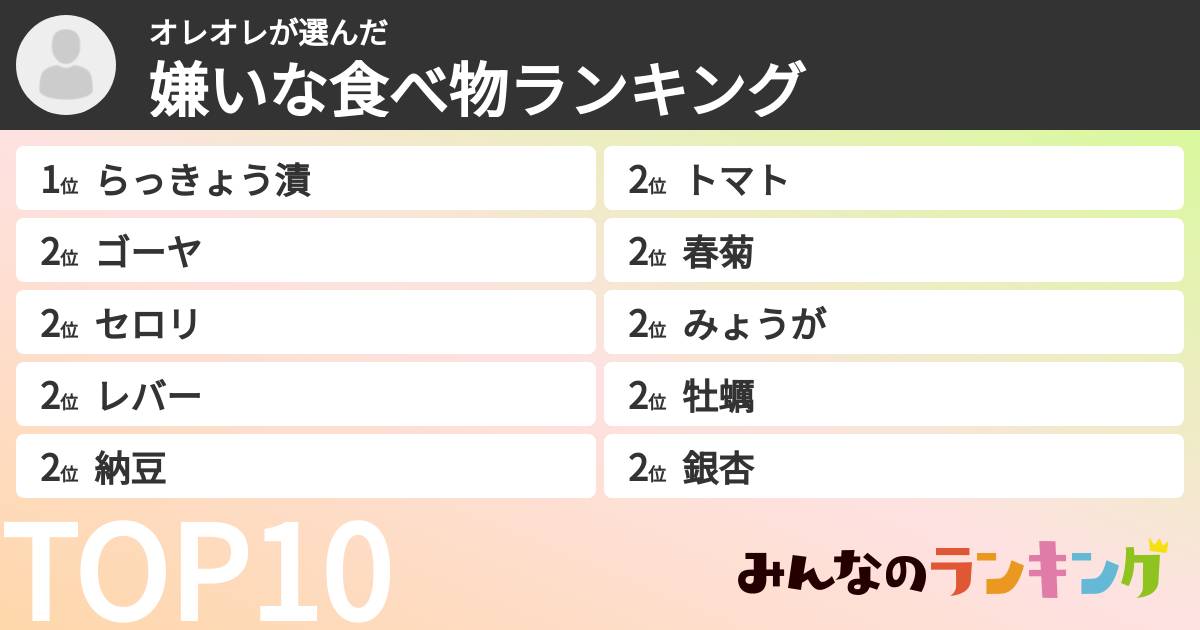 オレオレさんの「嫌いな食べ物ランキング」