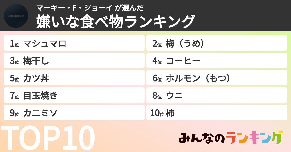 マーキー・F・ジョーイ さんの「嫌いな食べ物ランキング」