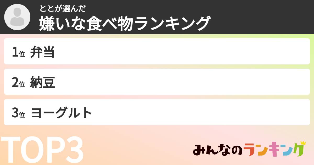 ととさんの「嫌いな食べ物ランキング」